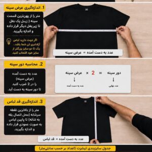 ای تک